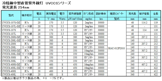 冷陰極中型直管紫外線灯　UVCCSシリーズ