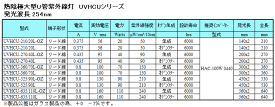 熱陰極大型U管紫外線灯　UVHCUシリーズ