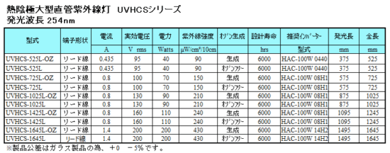 熱陰極大型直管紫外線灯　UVHCSシリーズ