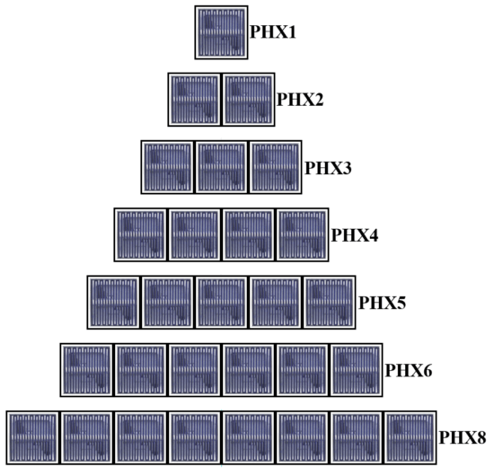 省エネ高速加熱　遠赤外線パネルヒーター PHXシリーズ