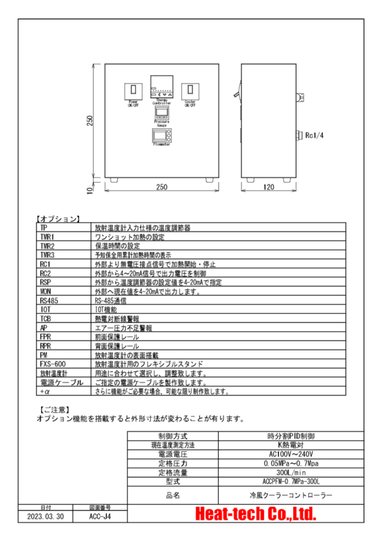 圧力計・流量計搭載型　ACCPFM